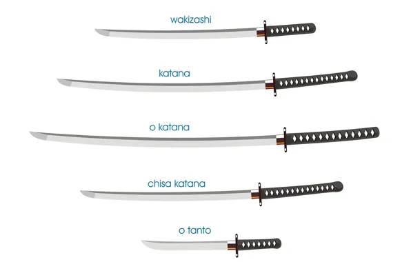 Picture background, sword, katana, katana