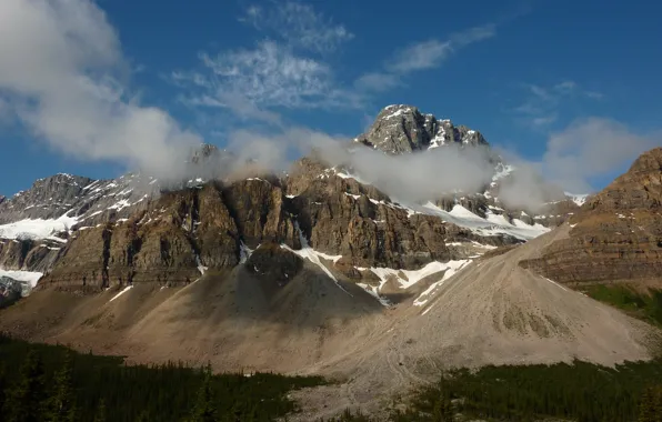 Picture forest, clouds, landscape, mountains, nature, rock, Park, Canada, Banff