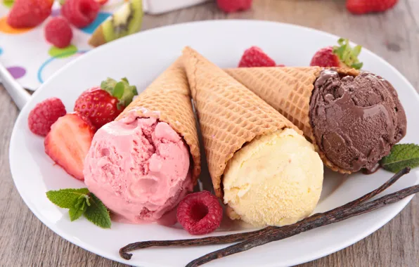 Picture ice cream, horn, dessert, dessert, ice cream, cone