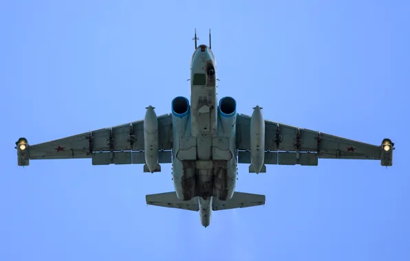 Picture flight, attack, subsonic, armored, &quot;rook&quot;, Sukhoi Су-25