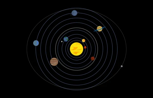 Picture the sun, orbit, solar system