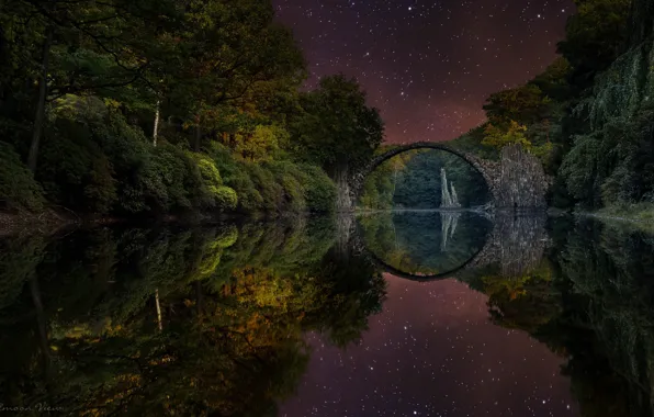 Picture the sky, night, bridge, Park, Germany